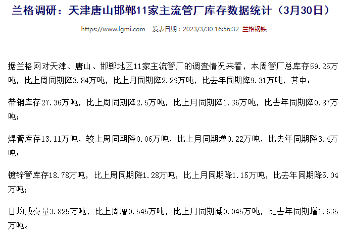 沙坪坝无缝钢管天津唐山邯郸11家主流管厂库存